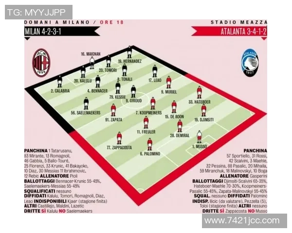 米兰在主场遭遇亚特兰大射门和控球双重压制分析