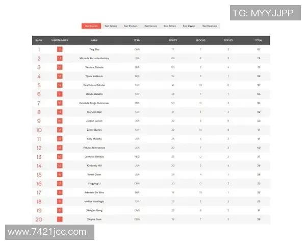 浓眉称赞弗拉格比赛理解力超龄能胜任一号位到五号位的防守任务