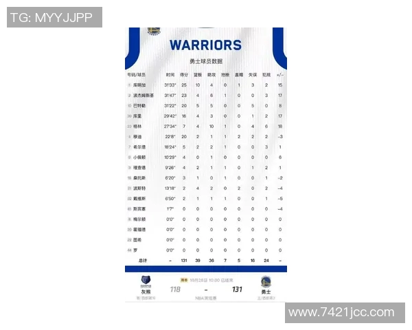 NBA首周比赛收视人数创近八年新高平均达到280万观众引发热议